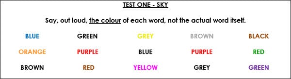 Hypnosis research attention memory stroop test benton test uk hypnosis convention 2017